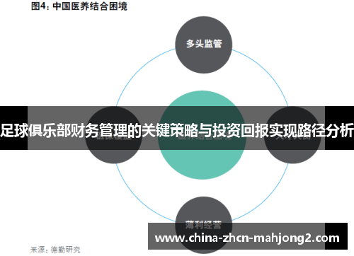 足球俱乐部财务管理的关键策略与投资回报实现路径分析
