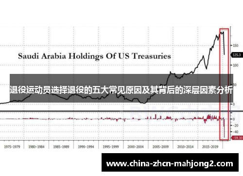 退役运动员选择退役的五大常见原因及其背后的深层因素分析
