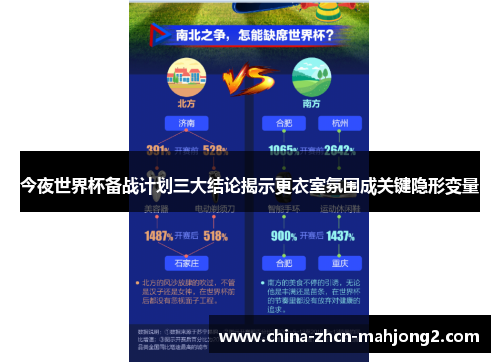 今夜世界杯备战计划三大结论揭示更衣室氛围成关键隐形变量