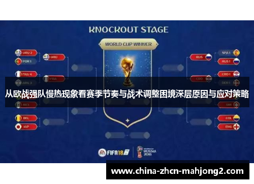 从欧战强队慢热现象看赛季节奏与战术调整困境深层原因与应对策略