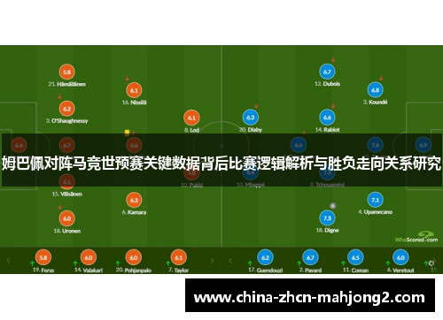 姆巴佩对阵马竞世预赛关键数据背后比赛逻辑解析与胜负走向关系研究