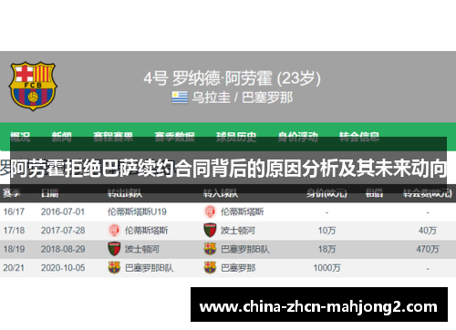 阿劳霍拒绝巴萨续约合同背后的原因分析及其未来动向 阿劳霍拒绝巴萨续约合同背后的原因分析及其未来动向