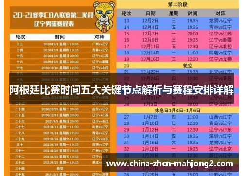 阿根廷比赛时间五大关键节点解析与赛程安排详解