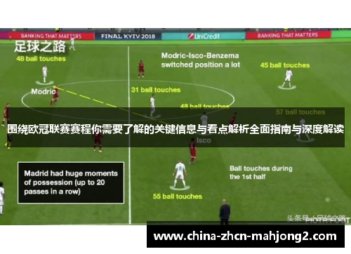 围绕欧冠联赛赛程你需要了解的关键信息与看点解析全面指南与深度解读